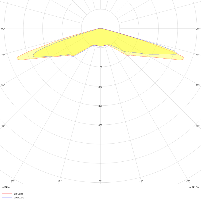 UrbanFlex BPP729 FG T25 1 xLED10-4S/740 DS51