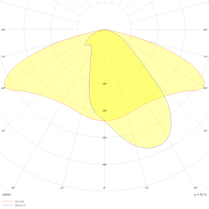 SHANTA M L08 10k0 727 B504