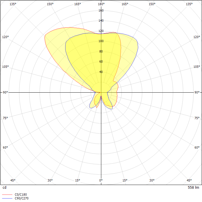 Wall Bracket With USB/LED