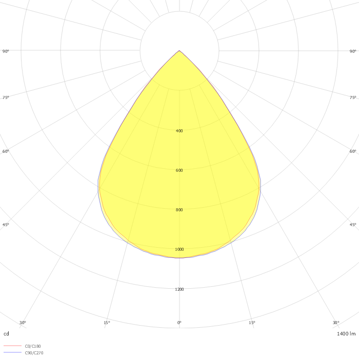 CHOCM-R 171.830.80.02/DALI BK - 665591 80°