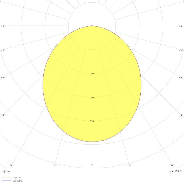 LED Downlight DLVL 9W 6500K/3000K/4000K