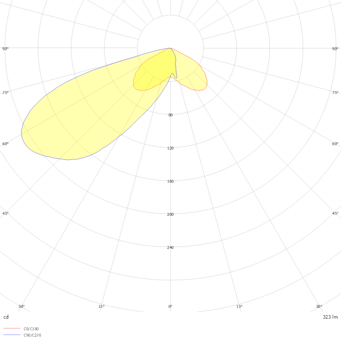 KOCCA 1.2 A [3000K 15W 230Vac]