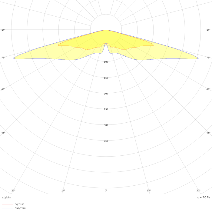 TownTune Central Post-Top DTD BDP263 1 xLED39-4S/722 DS50