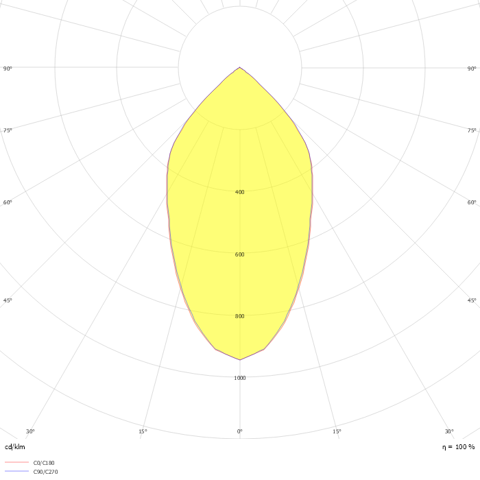 G3 PRO SURFACE LED - 11W - Broad Distribution - Black Reflector - 3000K - AutoTest Emergency