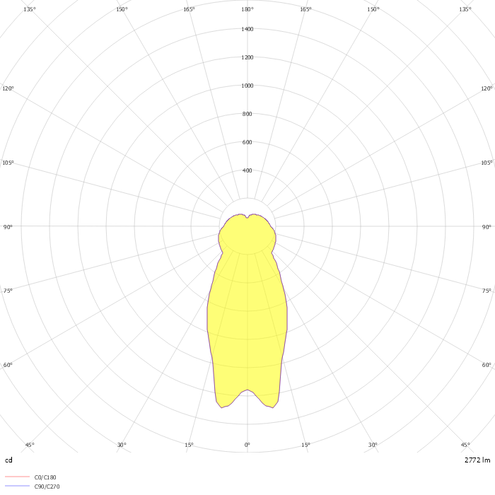 Globia Flow D300 White Ceil 830 Glass CLO