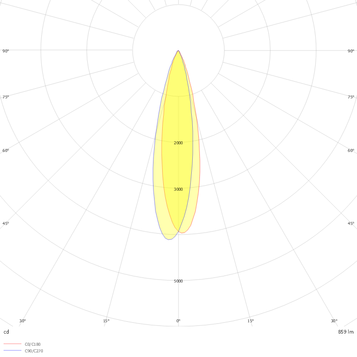 ML26-PS55-14W-927-24°