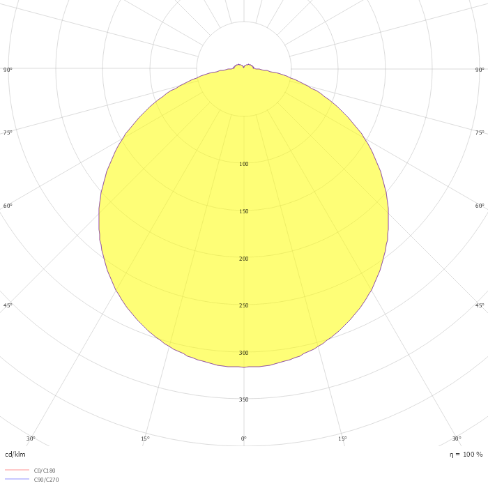 Olisq
