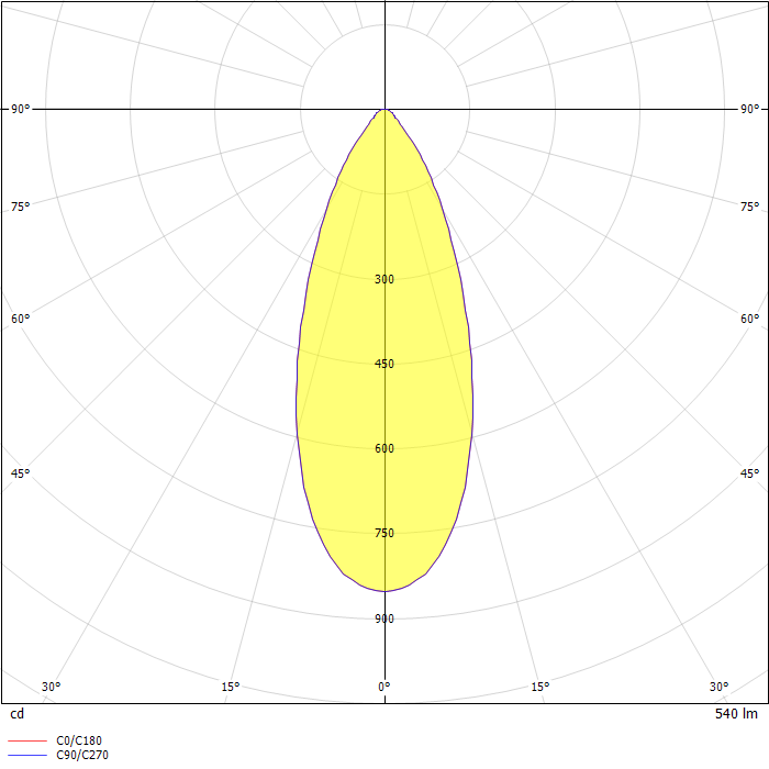 LORA SHADE PD + LORA SHADE 2 10W 2700K schwarz