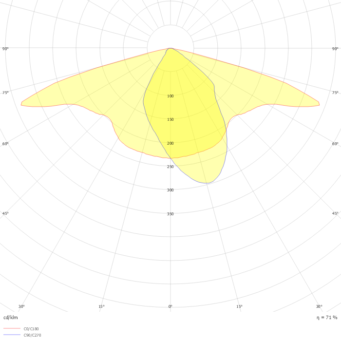 ELEKTRA S M04BL2 10k0 740 B144
