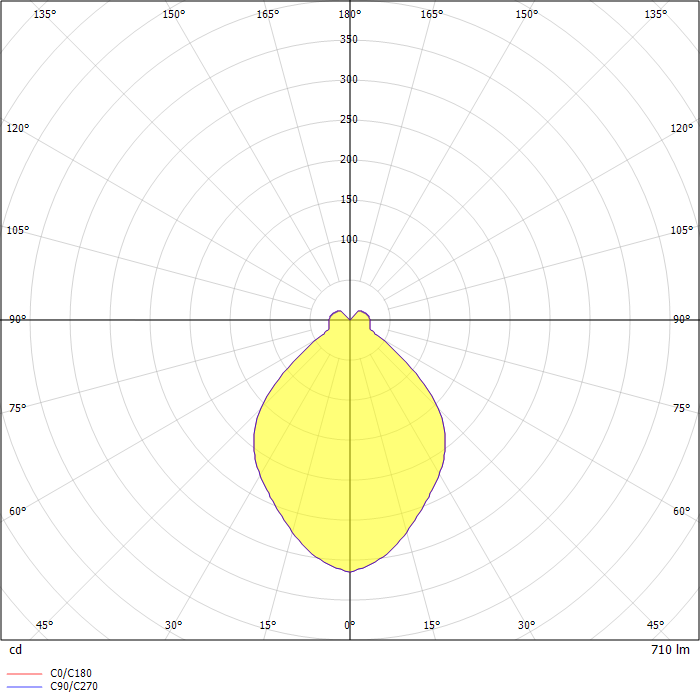 DAGALI TABLE LED 280 710lm 3000K opal matt (PMMA) white