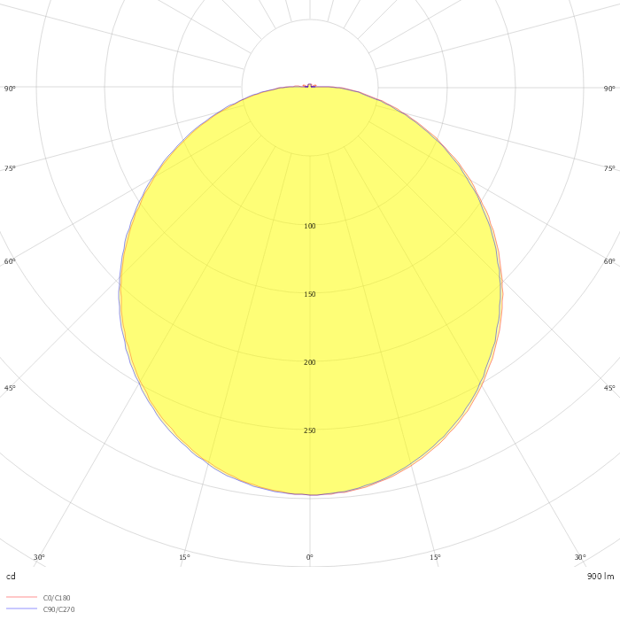 LED garden wall light NIKA, 12 × 12 × 20 cm, 12.5 W, warm white