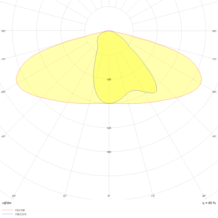 Philips CoreLine Malaga BRP102 LED 11000lm/740 II DM MSP  Medium optik Ø42-60 mast