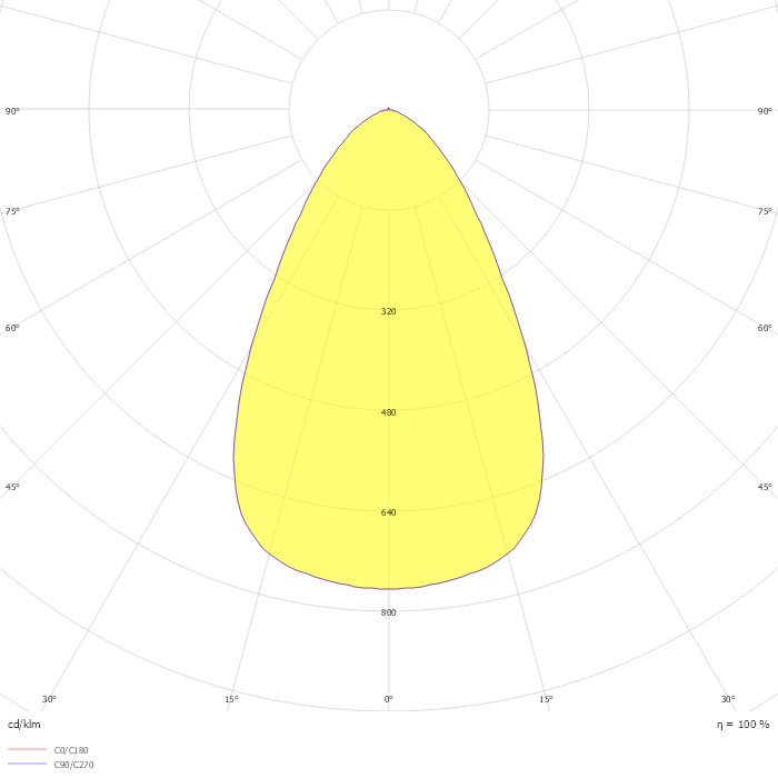 HIGHBAY LED HE NR 135W 60° 4000K 21500LM C4