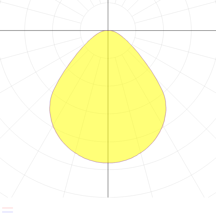 TOLEDO FLAT+ square E