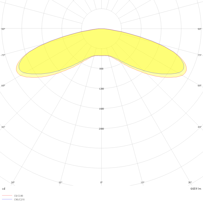 SATELITE 5000 Lm 60W LED Park Light ,AC Direct, White Body. 4000 K