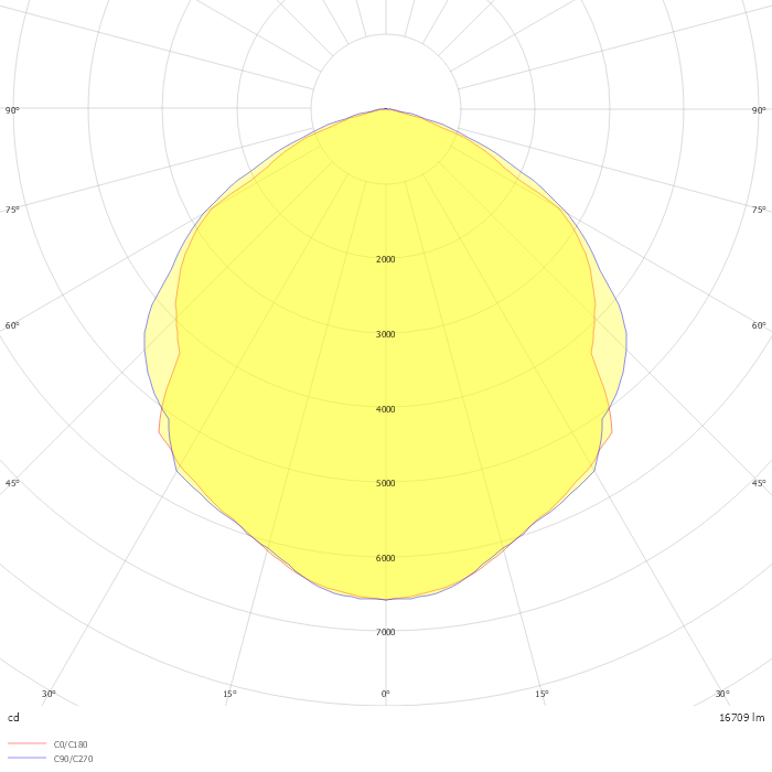 6525/2124-3701-6021-242