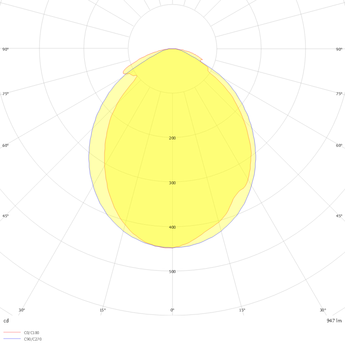 C80-RR562 G2 1000 MO 827-865 CCT ASY