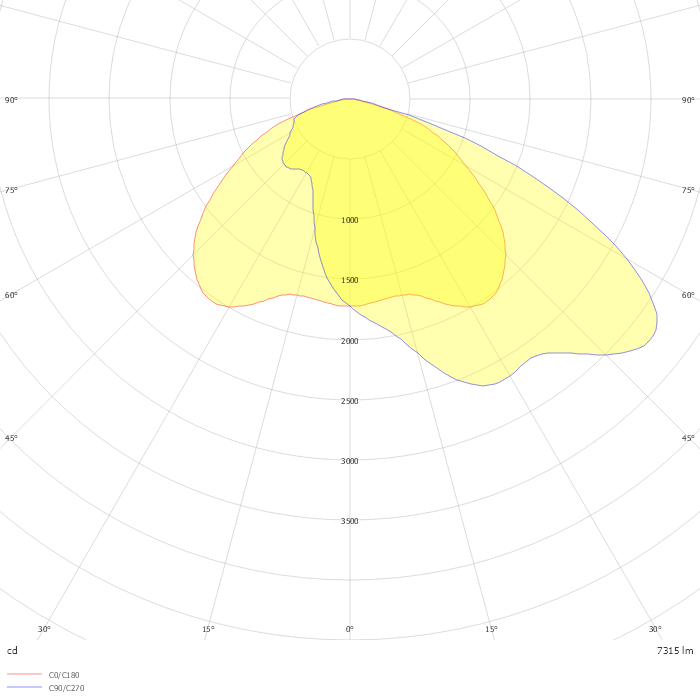 ARNO I DA LED (optic 128)