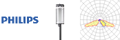 Curva Polar: CityClassic gen2 BDP511 LED8-CLO-4S/740 DM52 DF-S T25