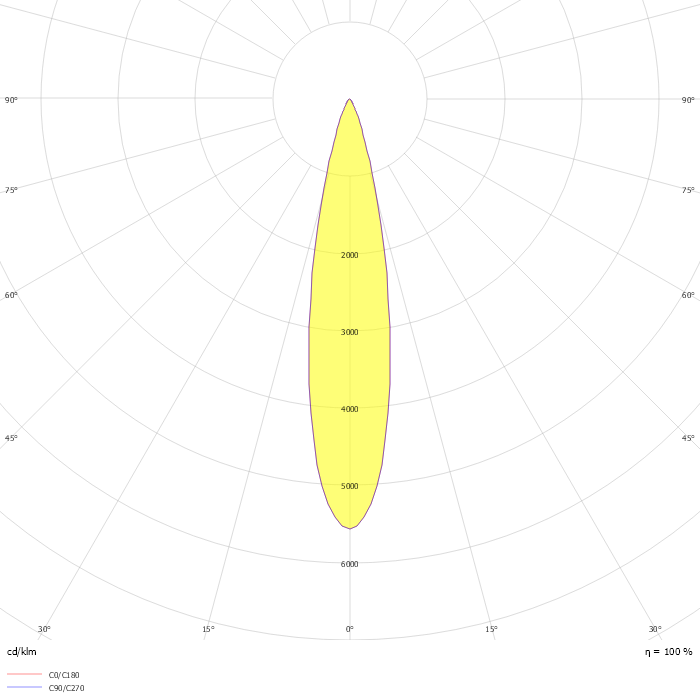 Play Deco Symmetrical Round Fixed
