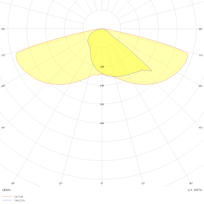 IP 12L70-740 NR BPS CL2 M76 ANT