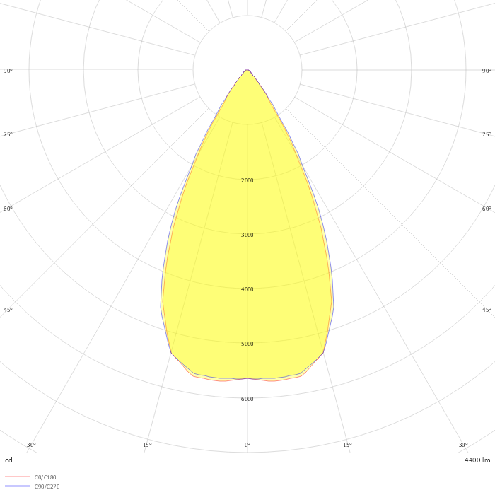 COLLINE X TERRANO H60.120 4400LM 840 II KL. CZARNY 60D (40W)