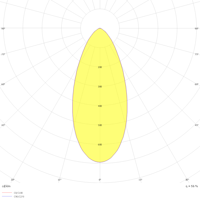 ENTERO RD-S TW 94045
