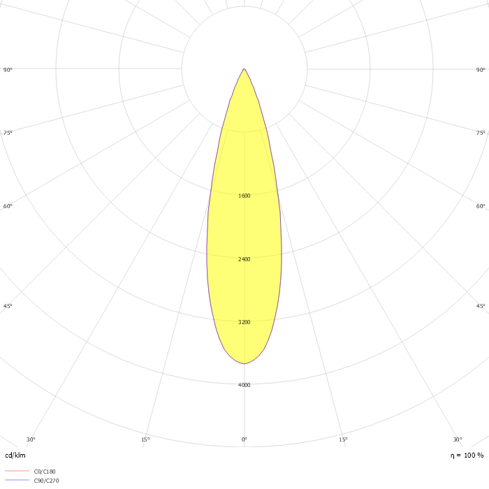 Play Deco Surface