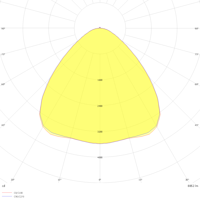 VLG-BRITT 0700DASI840B0900