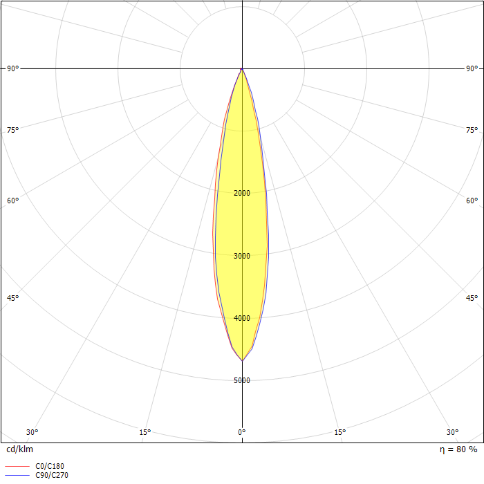 1W 3000K 12° HS