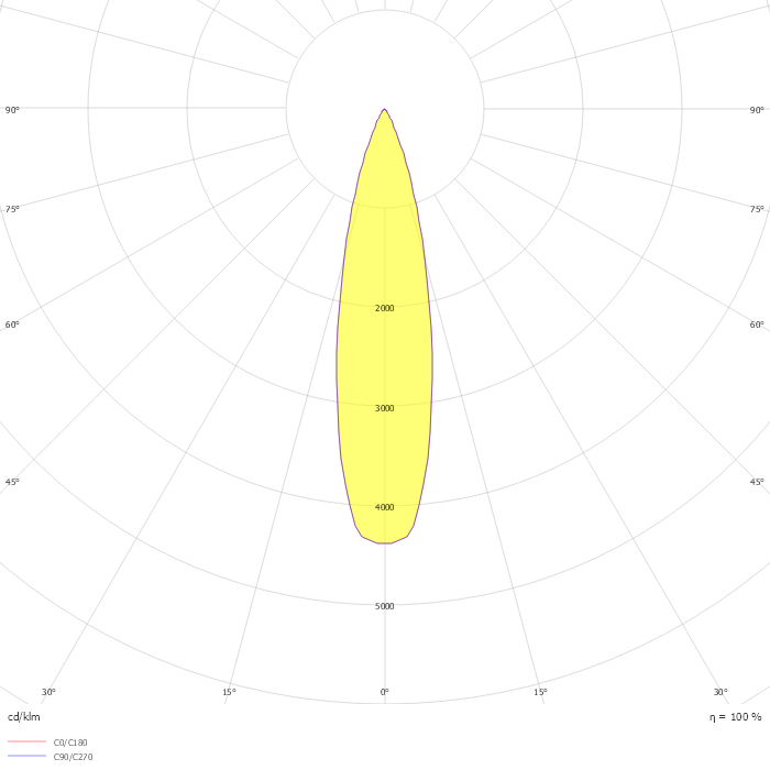 Spotify 76 Concave Adjustable Square - Trimless