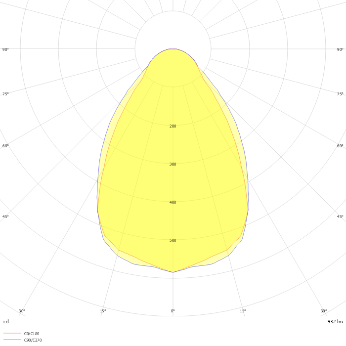 quadro suspended white VDT