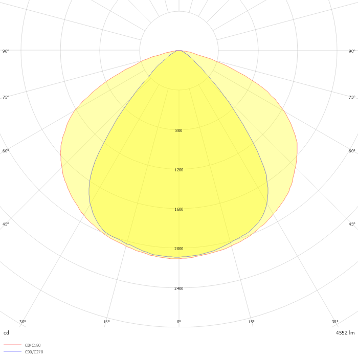629-14-4000 90°