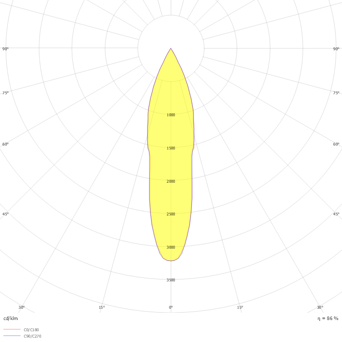 SHOT LIGHT S TRIMLESS SPOT DIM PH.CUT 2700K NMG