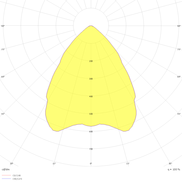 InperlaLP