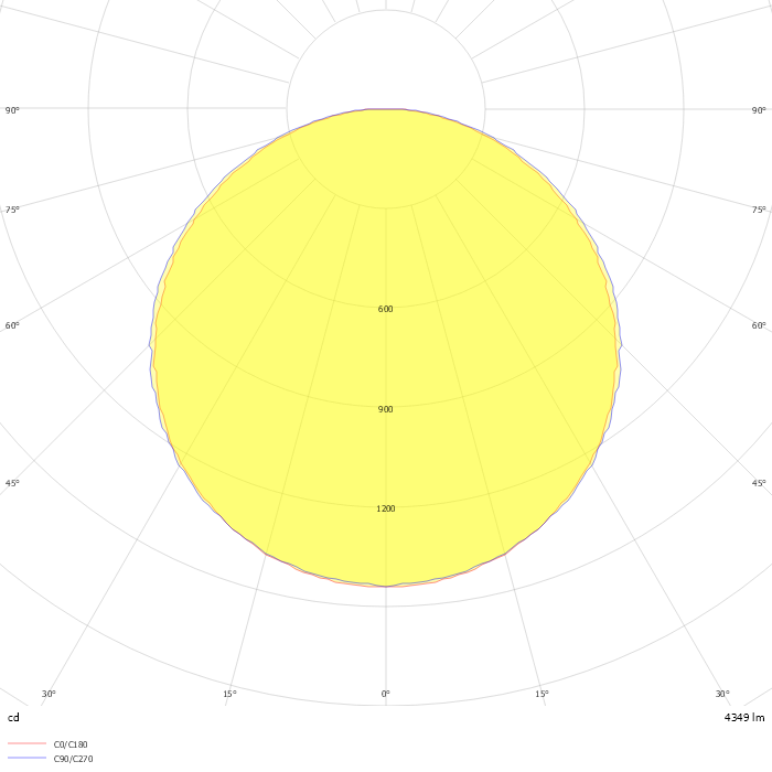 NLED485 54W（600×1200mm）5700K 直接照明灯盘