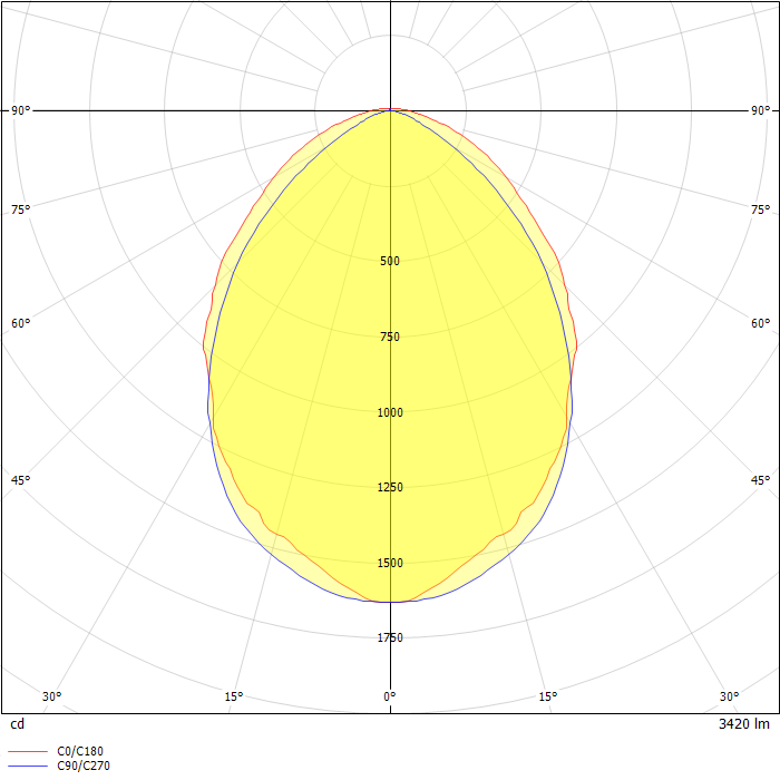 ACCIAIO E LED 1X58 SD 6000K