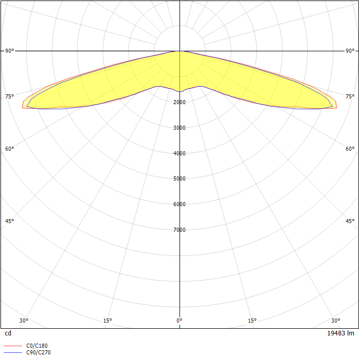 ARCH Archeon Medium Cobrahead Roadway Luminaire