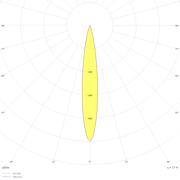 Adjustable Downlight