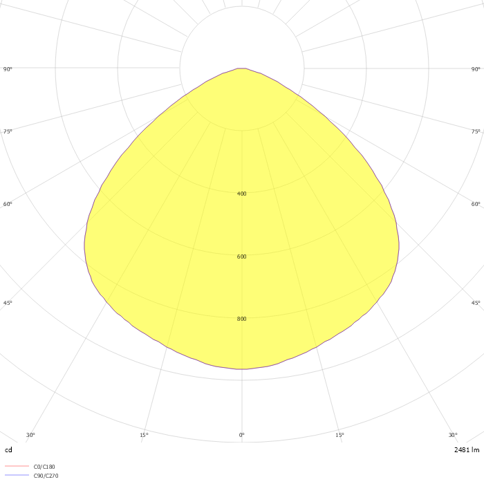 Eminere 3 RGBA 100°