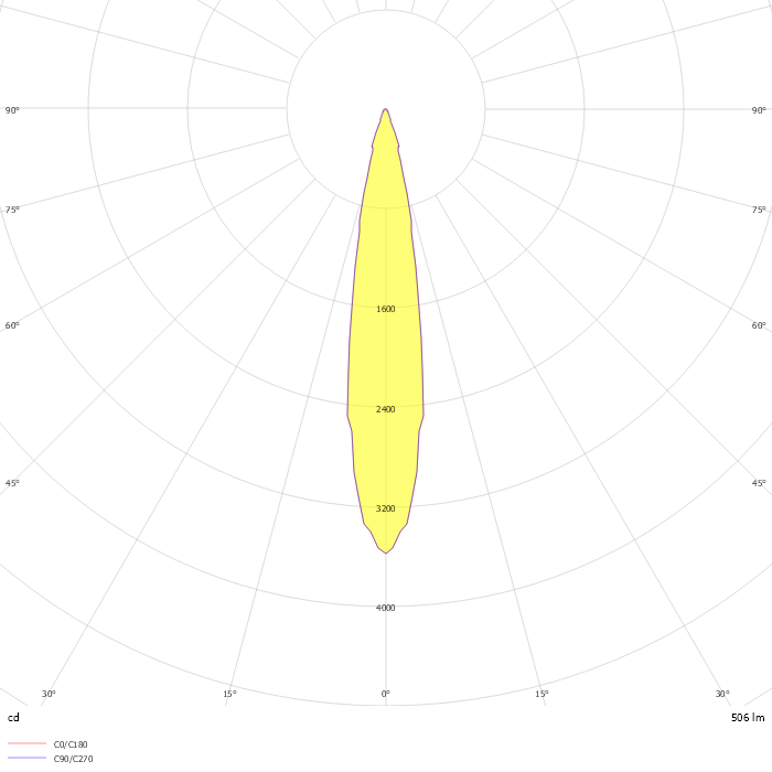 NLED1503T 9W 15° 3000K 通用型天花射灯