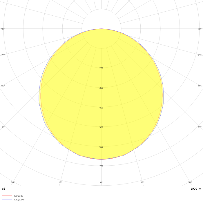 LED panel 30x60 square surface mounted 24W without frame, dimmable with CCT change