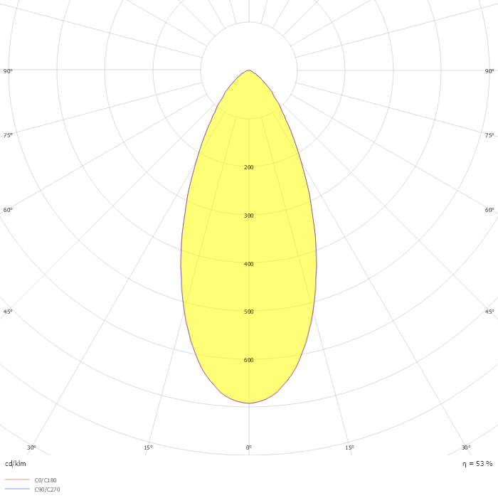 ENTERO RD-S TW 94045