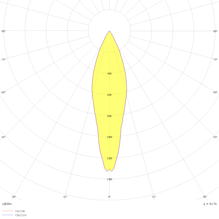 Adjustable Downlight