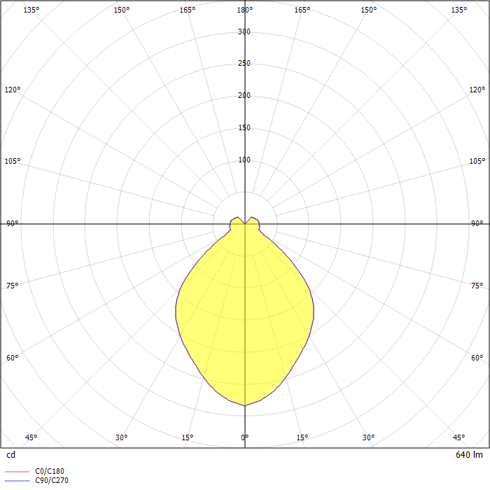 DAGALI SUSPENDED LED 280 640lm 2700K opal matt (PMMA) black