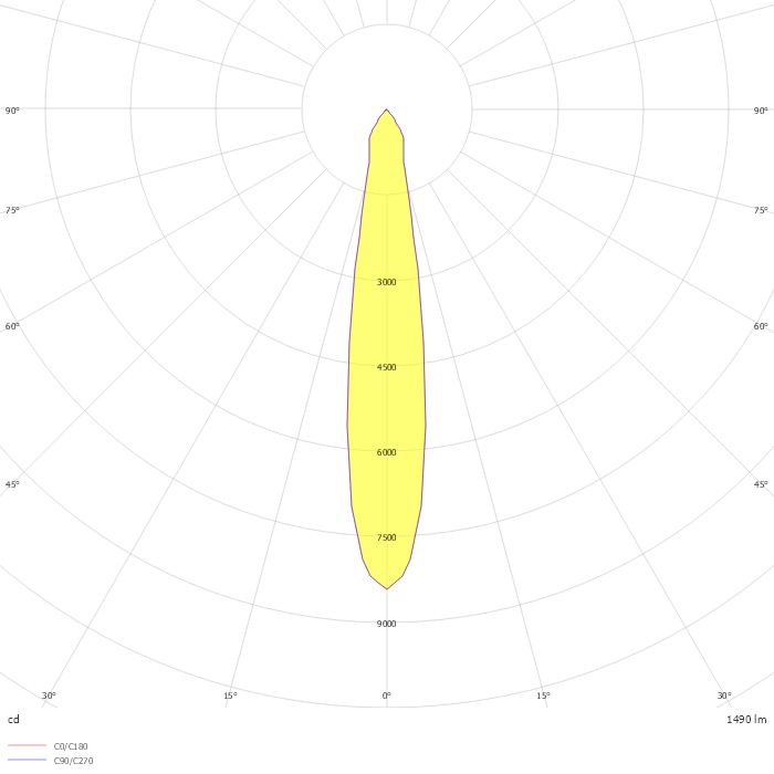 MOVA M BASIC TRACK TRACK SPOTLIGHT WITH 3 PH ADAPTER