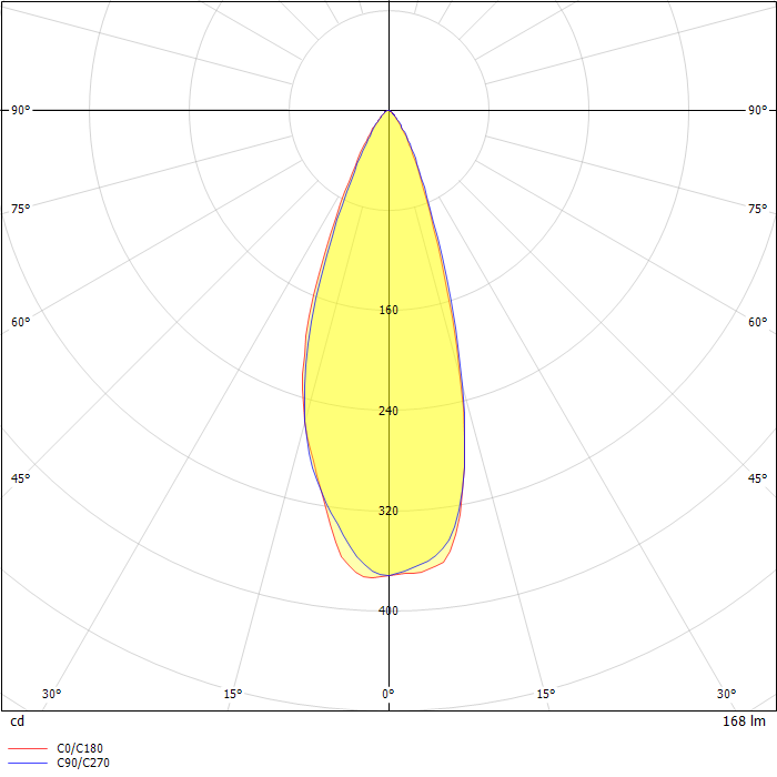 Wall Bracket With USB/LED