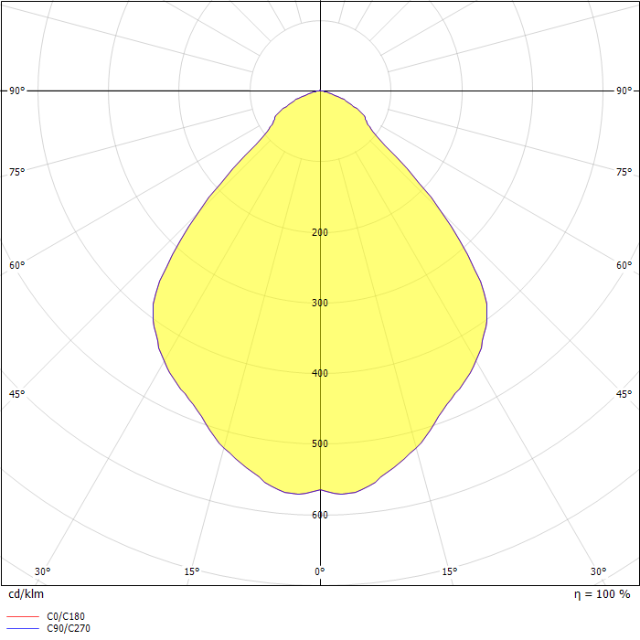 6050/604-801-7B2-108840-001