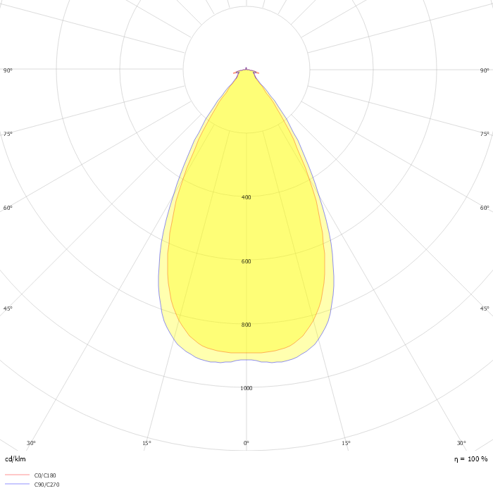 LED VALUE LINEAR HB 50W 840 NW