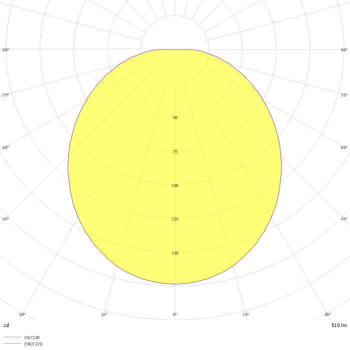halo surface white 1220mm